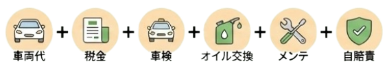 車両代、税金、車検、オイル交換、メンテ、自賠責